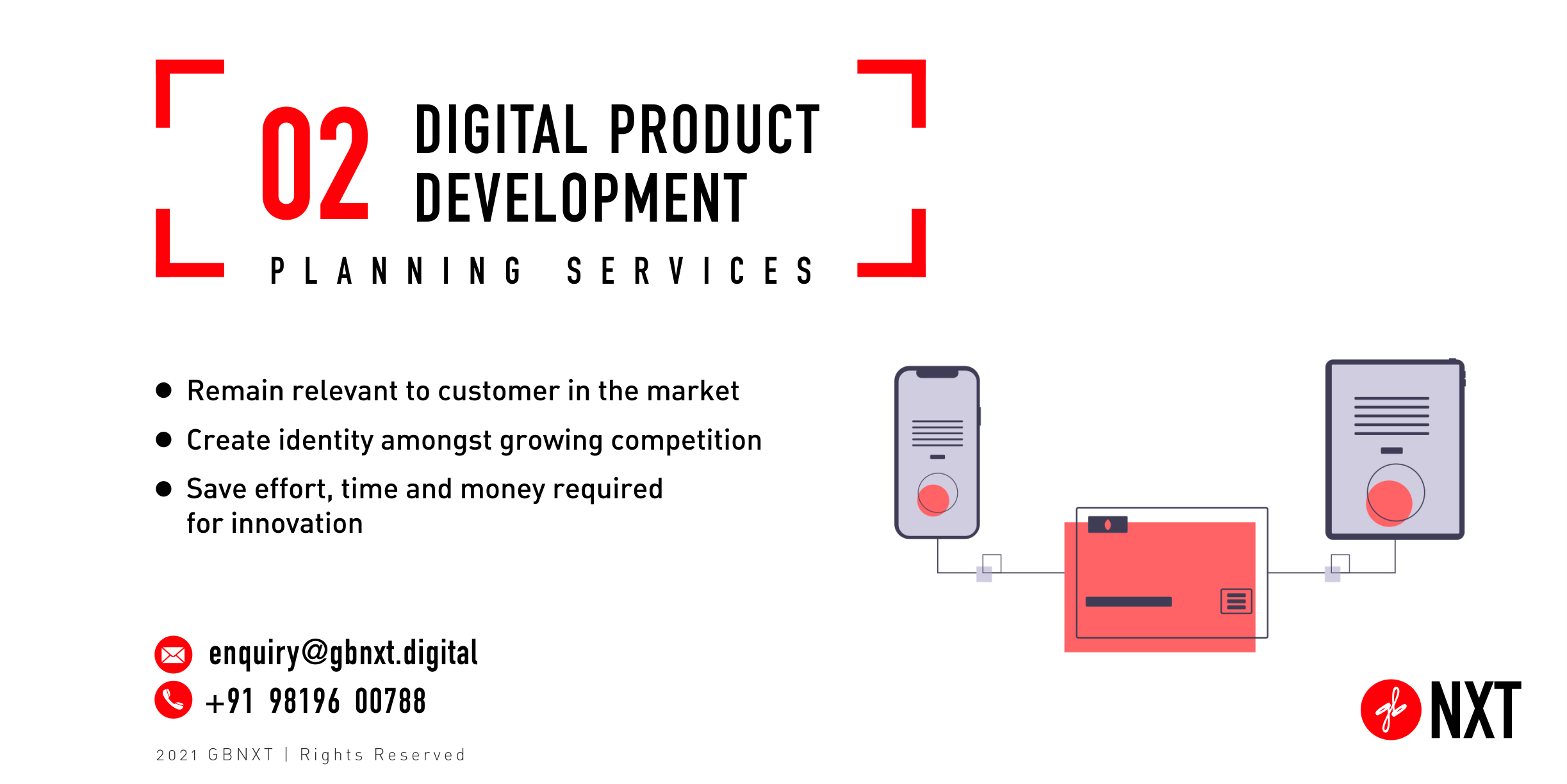 Product and Service innovation | Design Thinking in B2B digital ...